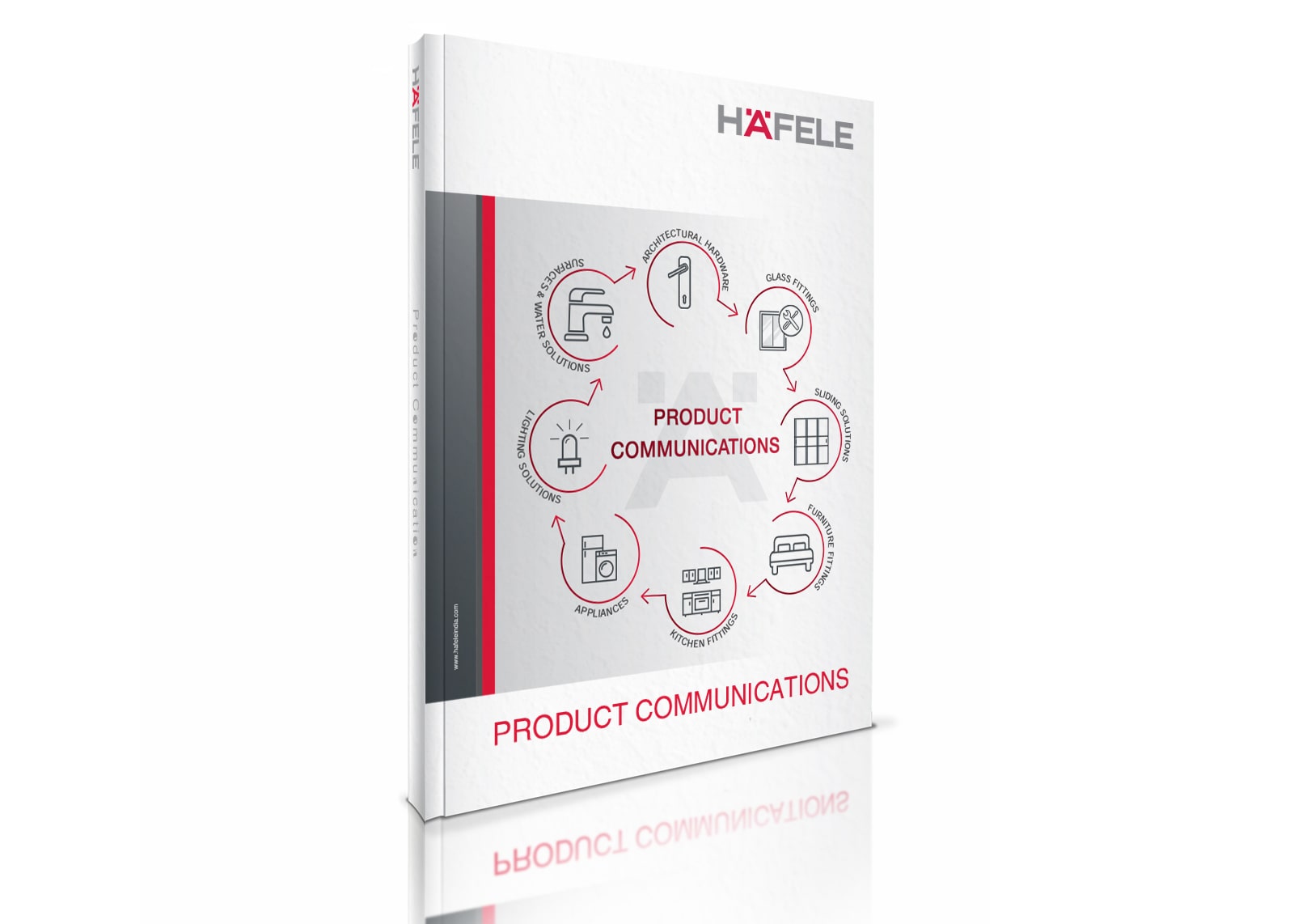 Product Communication Catalogue