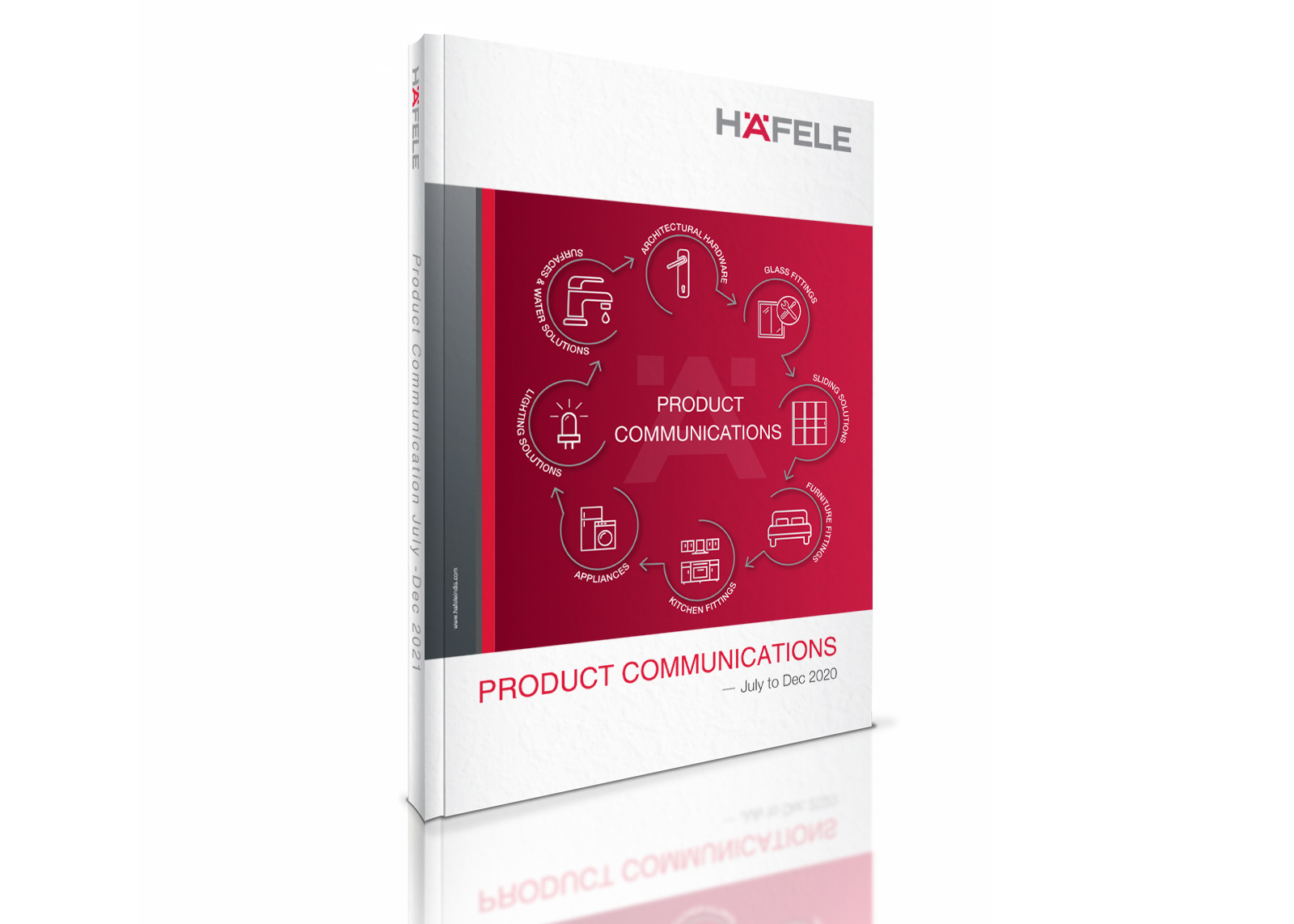 Product Communications (July-Dec 2020)