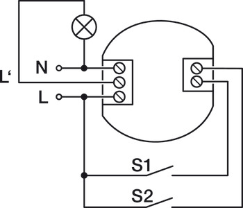 2-channel interface, Häfele Connect Mesh, with potential free relay
